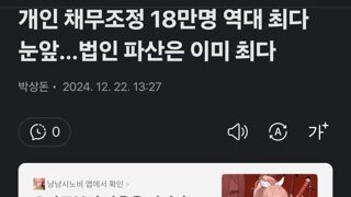 개인 채무조정 18만명 역대 최다 눈앞…법인 파산은 이미 최다