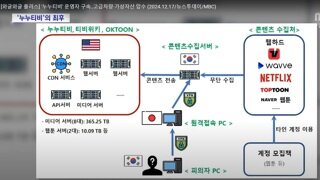 '누누티비' 운영자 구속‥고급차량·가상자산 압수