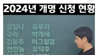 2024년 개명 신청 현황