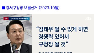 윤석열 - 벌거벗은 임금님의 과대망상 순간들.