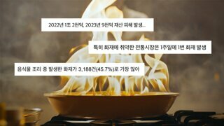 아이디어 좋은 불끄는 앞치마