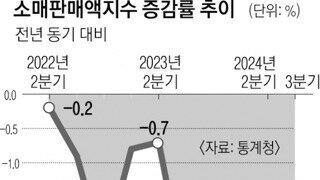 31개국에 서한 