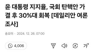 윤 대통령 지지율, 국회 탄핵안 가결 후 30%대 회복 [데일리안 여론조사]