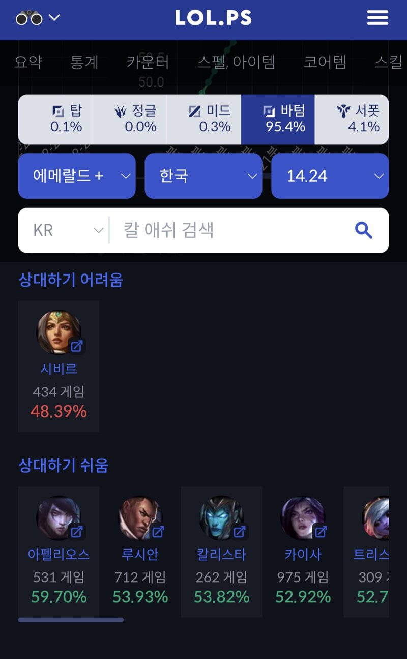 평정 이미지