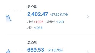 장관 쿠테타에 경제반응 : 1480돌파