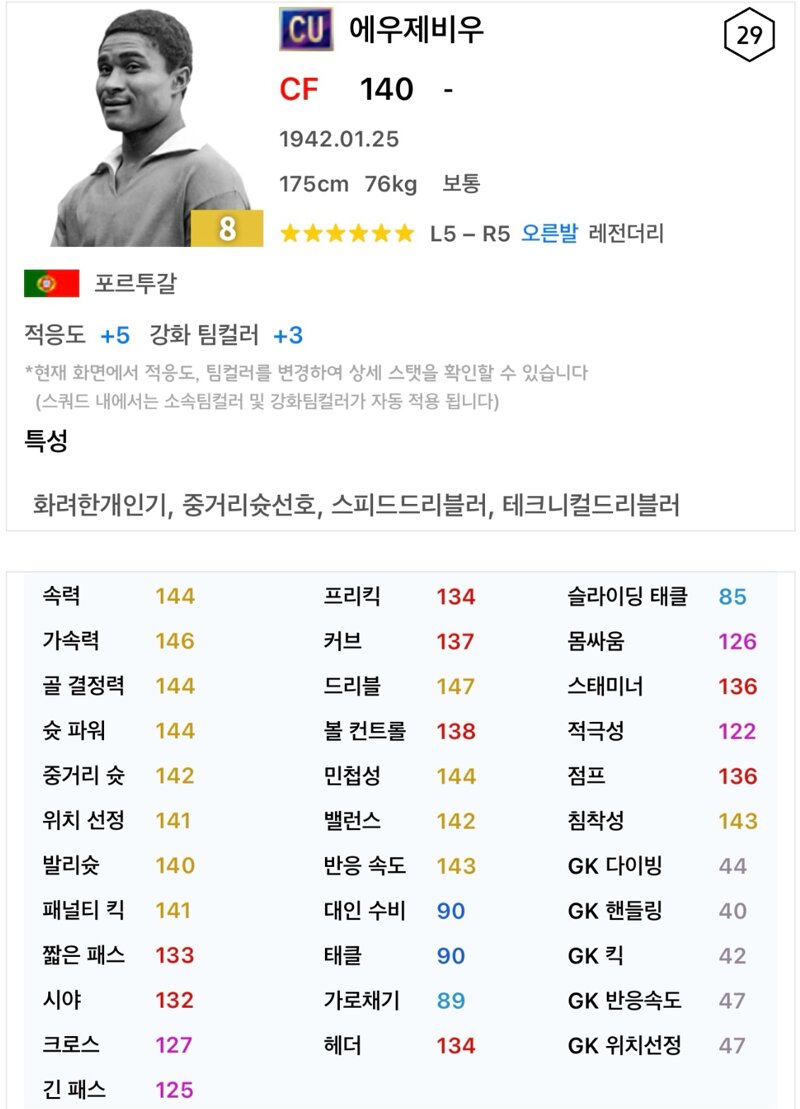 FC 온라인 인벤 : JNM제비 금카 vs CU제비 금카 - FC 온라인 인벤 자유게시판 JNM제비 금카 vs CU제비 금카