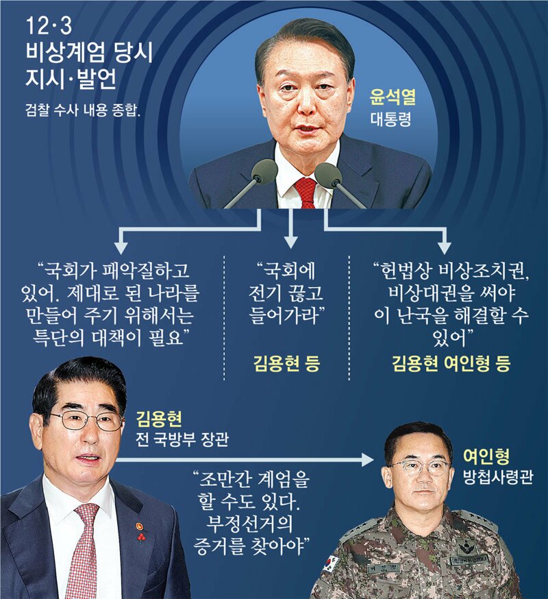 동아전기 이미지
