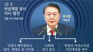 영장 나오길 계속 기다리시는분 있나요?