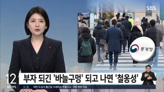 연간 계층 상승 '10명 중 2명 미만'…소득 이동성 감소세.