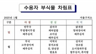 조만간 누군가 먹었으면 하는 식단