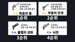 카를로타 무기 추천 (전무부터 4성까지)