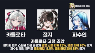 카를로타 조합은 카절파 추천