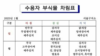 서울구치소 1월 식단표