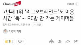 7년째 1위 ‘리그오브레전드’도 이용시간 ‘뚝’… PC방 안 가는 게이머들