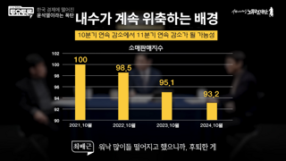 그 어려운걸 해낸 윤석열 정부