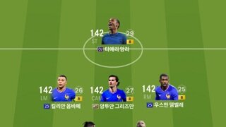 320조 프랑스 (현역 2024 8인 포함)