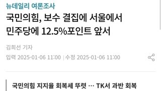 국힘, 민주당에 12.5% 앞서