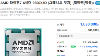 오늘이 가장 싸다는 9800X3D 근황