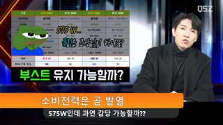 RTX 50시리즈 DLSS 뻥튀기? 실제 깡성능 보다 낮을수도?