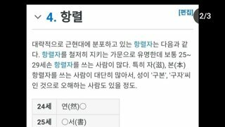 요즘에도 항렬자 철저히 지키는 성씨