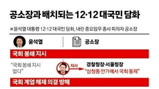 두창이 구라 한눈에 정리