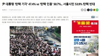 서울시민 53.9% 탄핵 반대