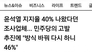 지지율 40% 나왔던 조사업체 조사 방식바꾸니 6%