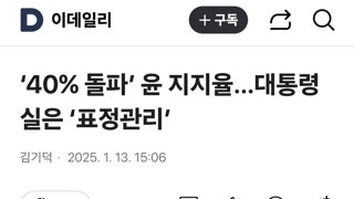 ‘40% 돌파’ 윤 지지율…대통령실은 ‘표정관리’