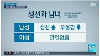 생선과 남녀