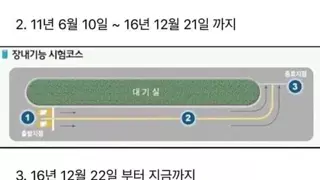 운전면허 장내기능 시험의 변화과정.jpg