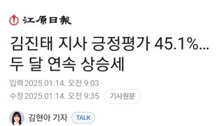 김진태 지사 긍정평가 45.1%…두 달 연속 상승세