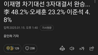 이재명 차기대선 3자대결서 완승...李 48.2%·오세훈 23.2%·이준석 4.8%