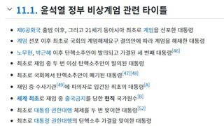 윤석열은 인생 업적작을 위해 대통령이 되었다