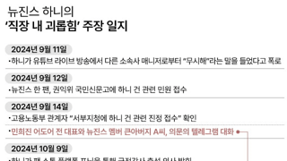 [단독]‘하니’ 고용부 진정도 개입했나... 민희진, 뉴진스 가족과 의문의 대화