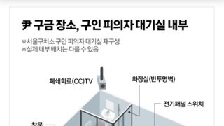 서울구치소 윤석열 독방구조