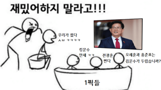 요즘 여론조사들1짤 요약