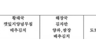 윤석열 대통령님 내일도 식사 맛있게 하세요!