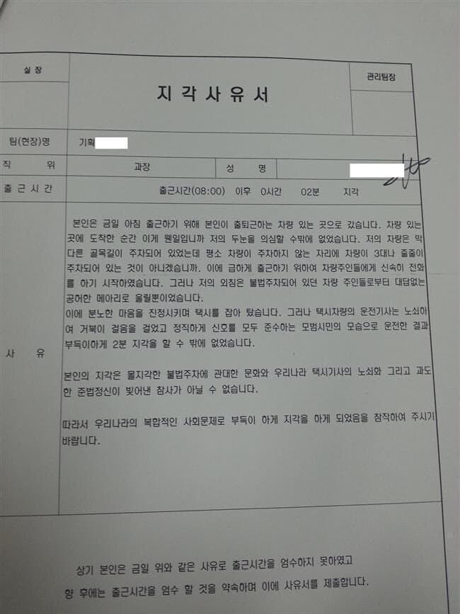 지각 이미지