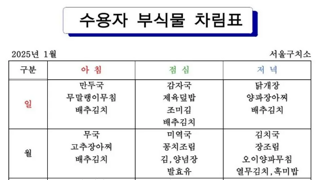 두창이 점심 메뉴