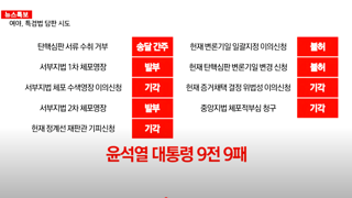 9전 9패