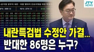 내란특검법 하자는거야 말자는거야?