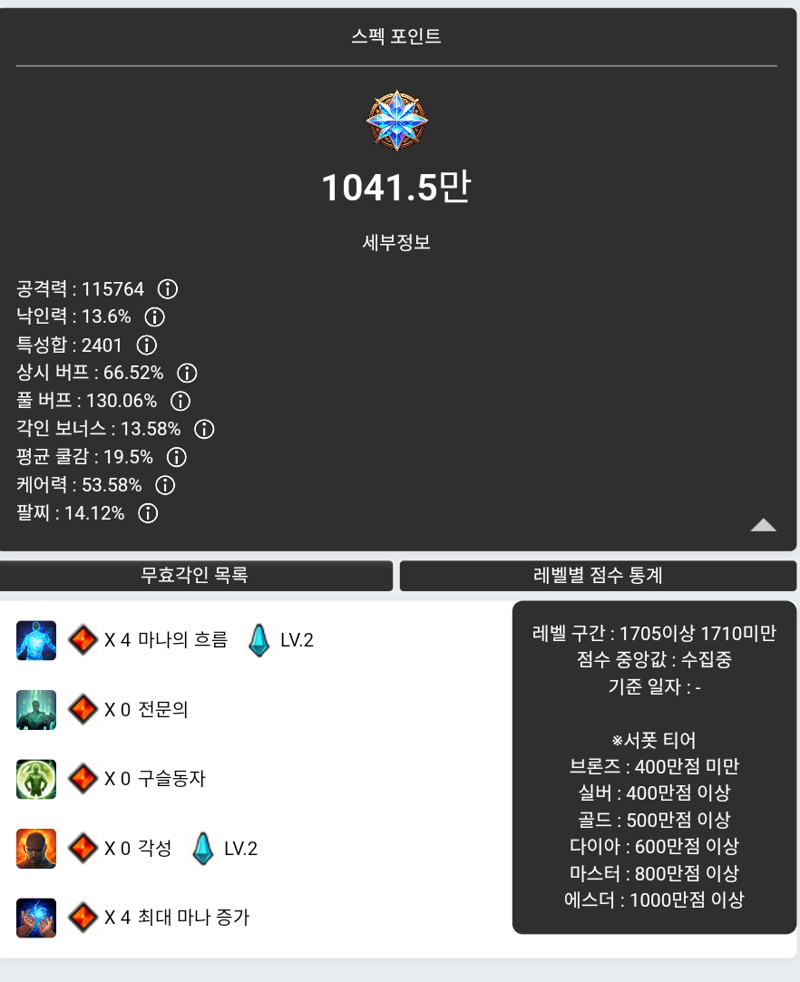 로스트아크 인벤 : 로펙 갑자기 에스더됨 - 로스트아크 인벤 자유 게시판 로펙 갑자기 에스더됨