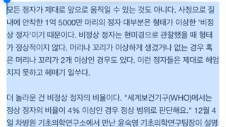 정자의 96% 는 비정상 정자다