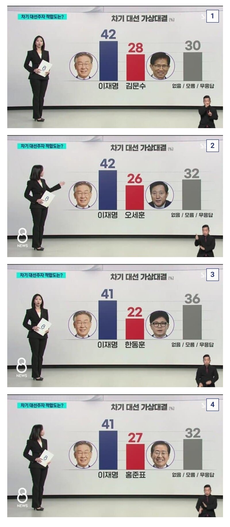 김*문 이미지