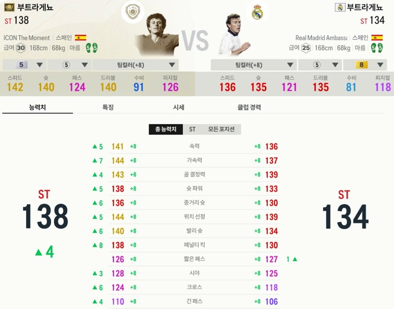 FC 온라인 인벤 : 레엠 모먼트 부트라 써본사람 - FC 온라인 인벤 자유게시판 레엠 모먼트 부트라 써본사람