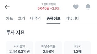 지금 더본이 싸보인다고요????