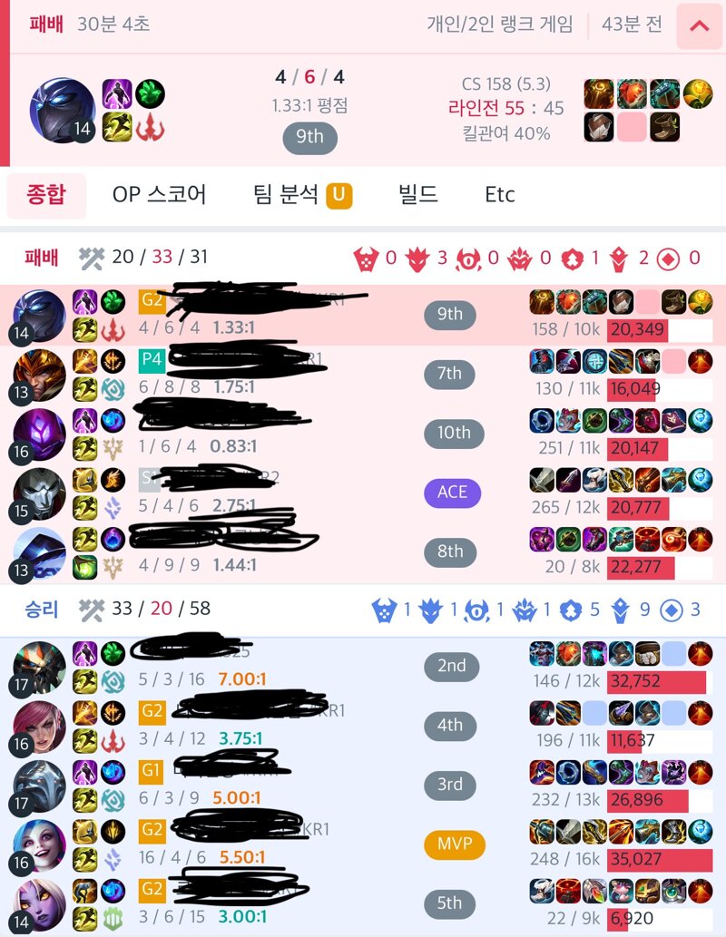 후픽 이미지