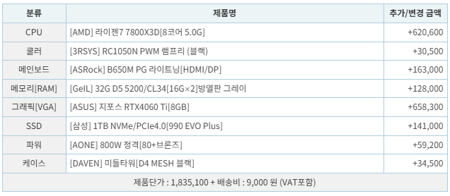 와우컴 이미지