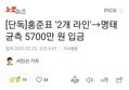 썸네일 이미지