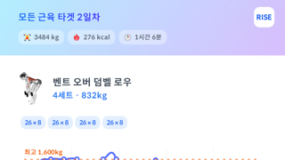상체 했습니다~